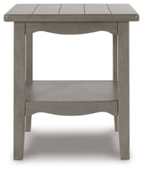 Charina Gray Coffee Table and 2 End Tables - Ornate Home