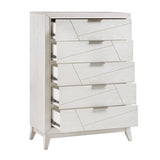 Chest - Ornate Home