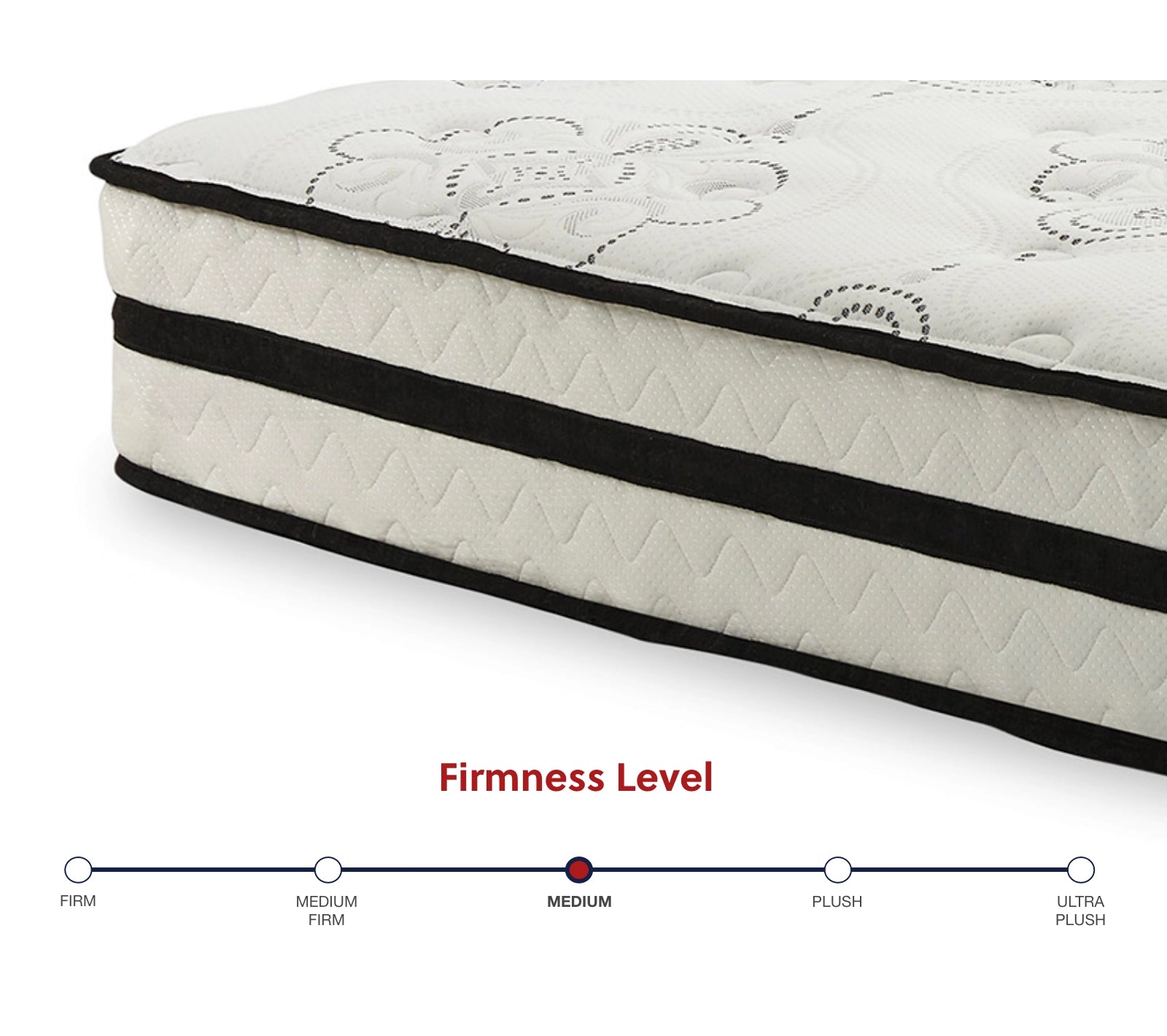 Chime 10 Inch Hybrid Full Mattress in a Box / Medium - Ornate Home