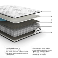 Chime 10 Inch Hybrid Full Mattress in a Box / Medium - Ornate Home