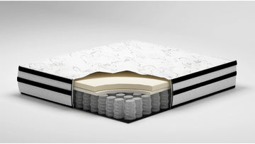 Chime 10 Inch Hybrid Full Mattress in a Box / Medium - Ornate Home