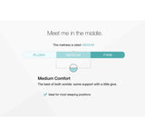 Chime 10 Inch Hybrid Full Mattress in a Box / Medium - Ornate Home