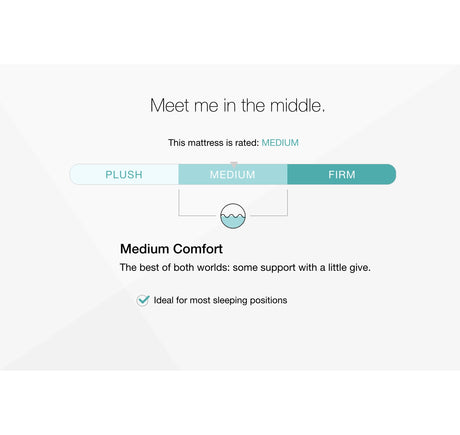 Chime 10 Inch Hybrid Full Mattress in a Box / Medium - Ornate Home