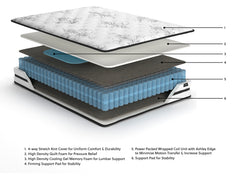 Chime 10 Inch Hybrid Twin Mattress in a Box - Ornate Home