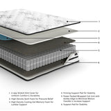 Chime 10 Inch Hybrid White 10 Inch Queen Mattress and Pillow - Ornate Home