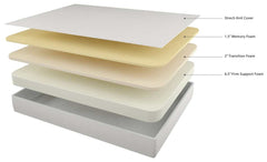 Chime 10 Inch Memory Foam Mattress in a Box / Firm - Ornate Home