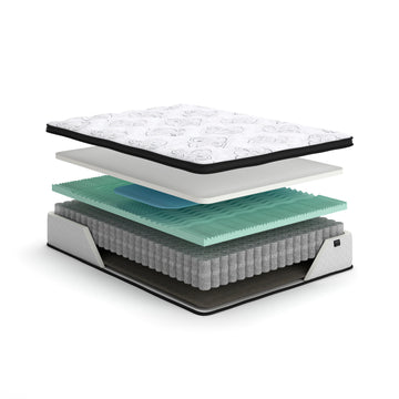 Chime 12 Inch Hybrid Full Mattress in a Box - Ornate Home