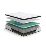 Chime 12 Inch Hybrid Ultra Plush Twin Mattress in a Box (Online Special Price) - Ornate Home