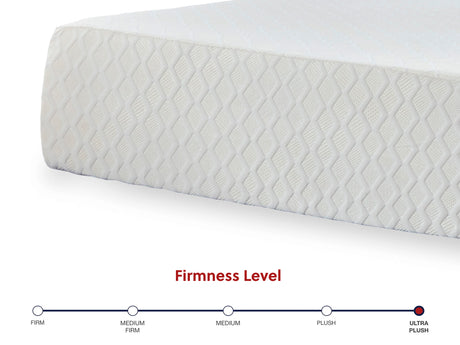 Chime 12 Inch Memory Foam Full Mattress in a Box - Ornate Home