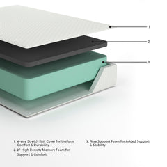 Chime 12 Inch Memory Foam Full Mattress in a Box - Ornate Home
