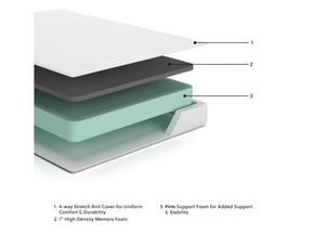 Chime 8 Inch Memory Foam Twin Mattress in a Box (Online Special Price) - Ornate Home