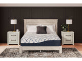 Chime Elite 2.0 White/Blue Memory Foam Mattress / Plush - Ornate Home
