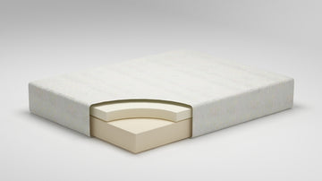 Chime White 12 Inch Memory Foam Queen Mattress in a Box - Ornate Home