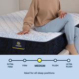 Classic Alden 11.5" Off-White/Multicolor Innerspring Twin Medium Mattress - Ornate Home