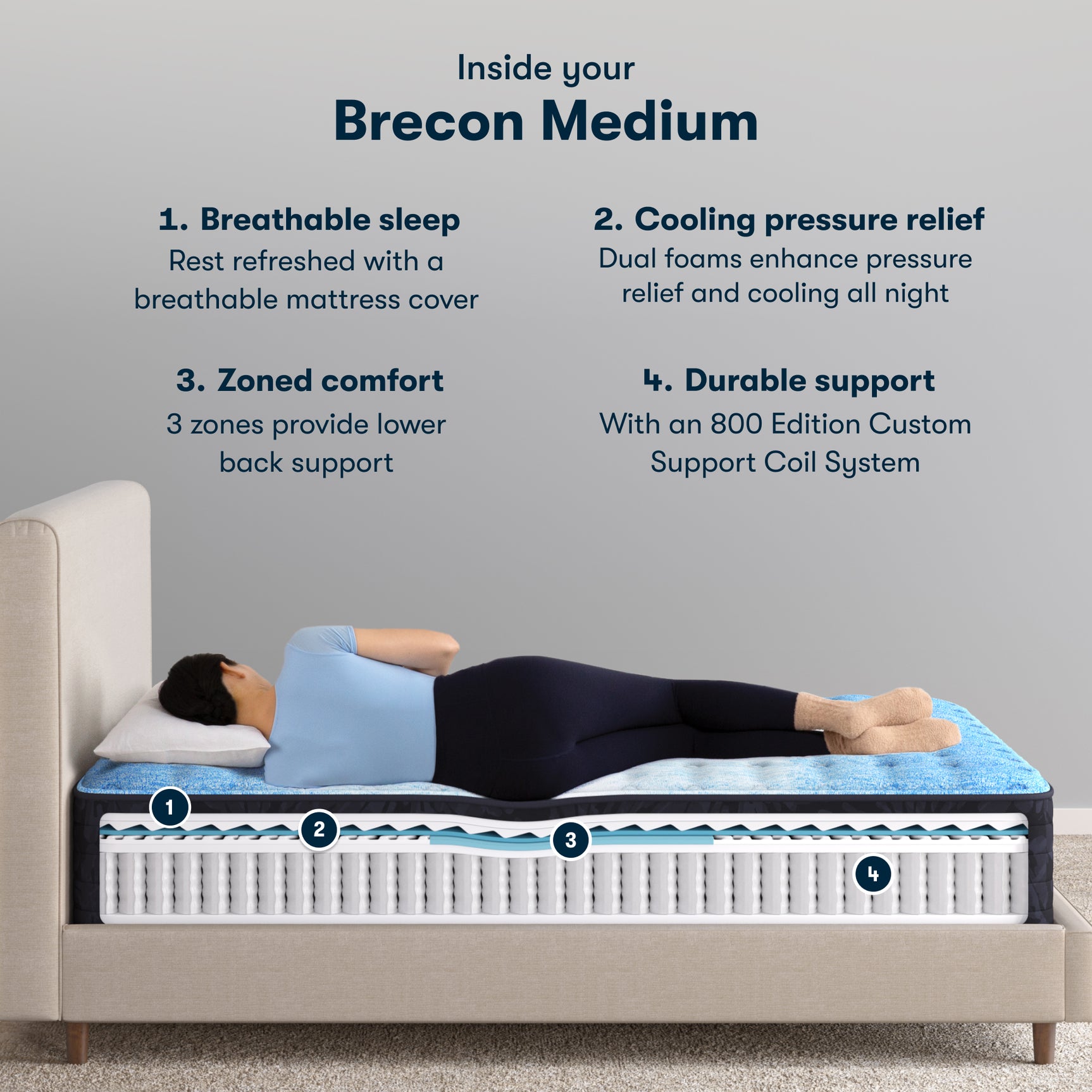 Classic Brecon 13.5" Off-White/Multicolor Innerspring Full Medium Mattress - Ornate Home