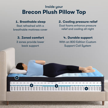 Classic Brecon 14.5" Off-White/Multicolor Innerspring King Plush Pillow Top Mattress - Ornate Home