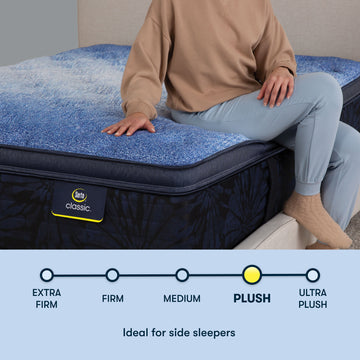 Classic Brecon 14.5" Off-White/Multicolor Innerspring King Plush Pillow Top Mattress - Ornate Home