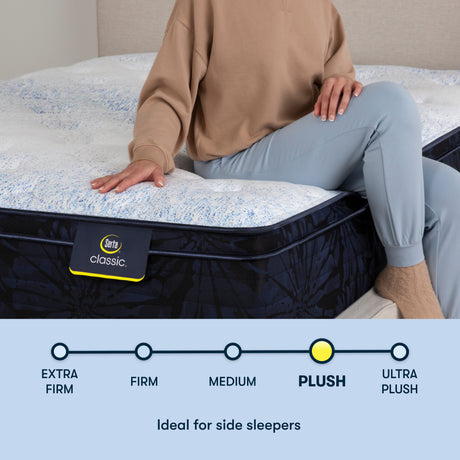 Classic Dorian 12.5" Off-White/Multicolor Innerspring Full Plush Euro Top Mattress - Ornate Home