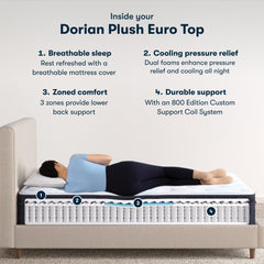 Classic Dorian 12.5" Off-White/Multicolor Innerspring King Plush Euro Top Mattress - Ornate Home