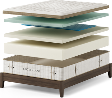 Cloverlane Foam Medium King Mattress - Ornate Home