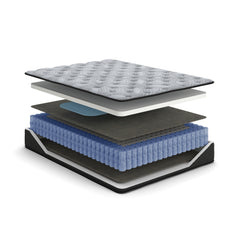 Comfort Plus Gray King Mattress - Ornate Home