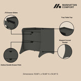 Coney 2-Piece Dresser and Nightstand in Grey - Ornate Home