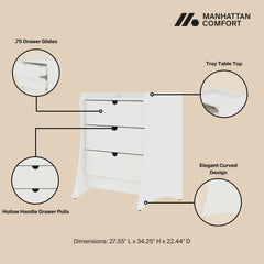 Coney 3-Piece Dresser and 2 Nightstands in White - Ornate Home