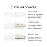 Convolution White King Pillow - Ornate Home