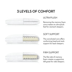 Convolution White King Pillow - Ornate Home