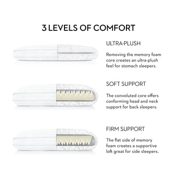 Convolution White King Pillow - Ornate Home