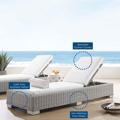Conway Light Gray/White Sunbrella Outdoor Patio Wicker Rattan Chaise Lounge - Ornate Home