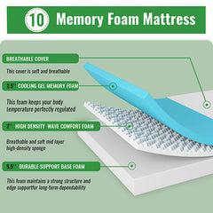 Coreopsis White 10" E.King Memory Foam Wave Comfort Mattress - Ornate Home