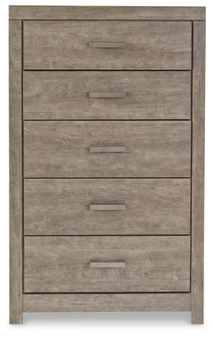 Culverbach Gray Queen Panel Bedroom Set with Dresser and Mirror, Chest and 2 Nightstands - Ornate Home