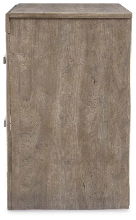 Culverbach Gray Queen Panel Bedroom Set with Dresser and Nightstand - Ornate Home