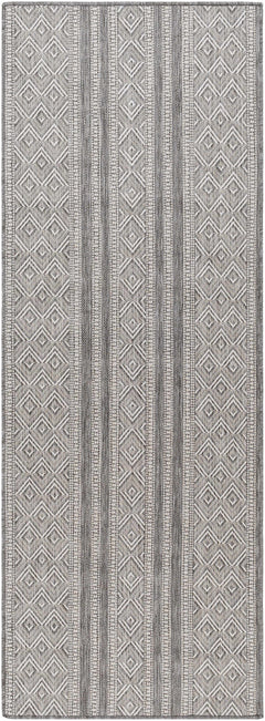 Cyan Outdoor Area Rug - Clearance - Ornate Home