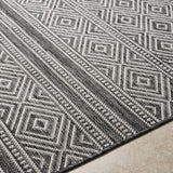 Cyan Outdoor Area Rug - Clearance - Ornate Home