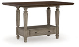 Lodenbay Antique Gray Counter Height Dining Table - Ornate Home