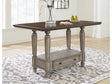 Lodenbay Antique Gray Counter Height Dining Table - Ornate Home