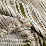Luxury Cozy Chenille Sofa Cover Throw, Elegant Striped Soft Textured Couch Blanket