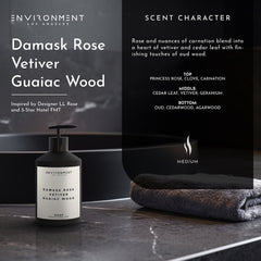 Damask Rose | Vetiver | Guaiac Wood Hand Soap (Inspired by Le Labo Rose 31® and Fairmont Hotel®) - Ornate Home