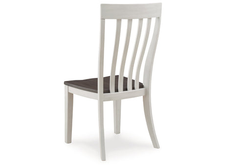 Darborn Gray/Brown Dining Chair (Set of 2) - Ornate Home