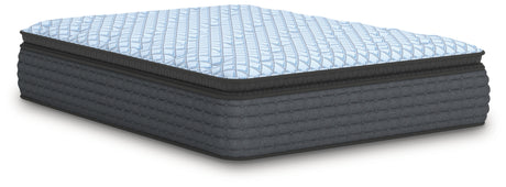 Destin Cove PT Blue Hybrid Full Mattress - Ornate Home
