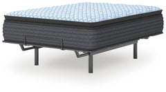 Destin Cove PT Blue Hybrid Full Mattress - Ornate Home