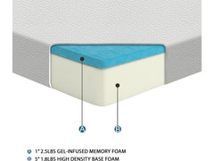 Devonshire White 6" Gel-Infused Memory Foam Mattress Display Cube - Ornate Home