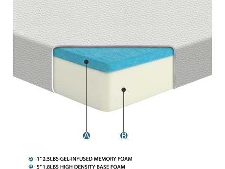 Devonshire White 6" Gel-Infused Memory Foam Mattress Display Cube - Ornate Home