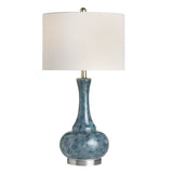 Dixon Teal Table Lamp (Set of 2) - Ornate Home