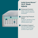 Dream Weaver 12.5" Gray Hybrid Twin Hybrid Plush Mattress - Ornate Home