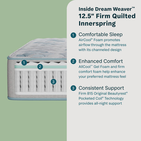 Dream Weaver 12.5" Gray Innerspring Full Firm Mattress - Ornate Home