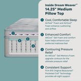 Dream Weaver 14.25" Gray Innerspring Full Medium Pillow Top Mattress - Ornate Home