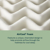 Dream Weaver 14.25" Gray Innerspring Full Medium Pillow Top Mattress - Ornate Home
